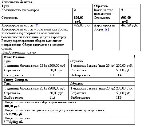 Калькуляция