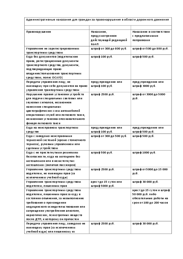 штрафы.png