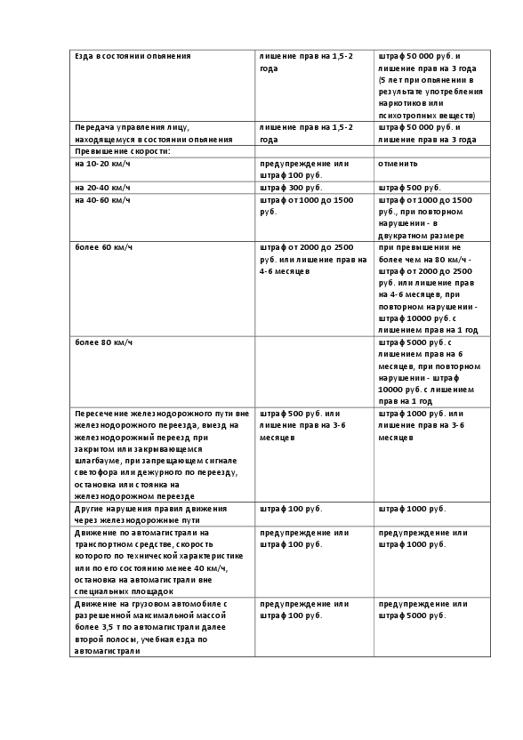 штраф2.png