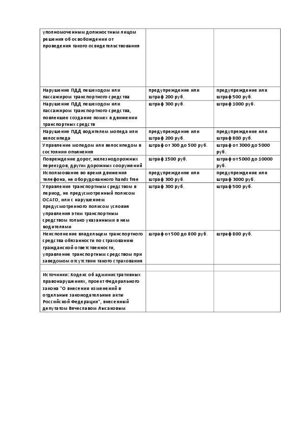 штраф5.png